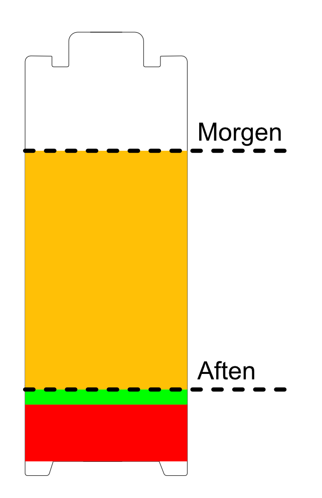 Illustration af hjerneskadet persons energi ved sengetid efter en dag med optimal energiforvaltning. Afbilledet som batteri.